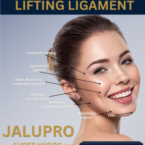 Lifting ligament Jalupro Super Hydro